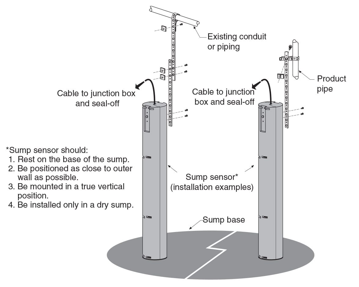 NonDiscriminating Piping Sump Sensor VeederRoot